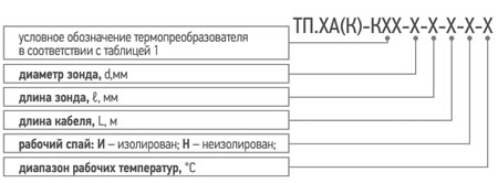 Условное обозначение при заказе погружной K термопары для измерителя температуры IT-8